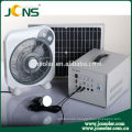 Solar Energy Storage System DC Surge Protective Device